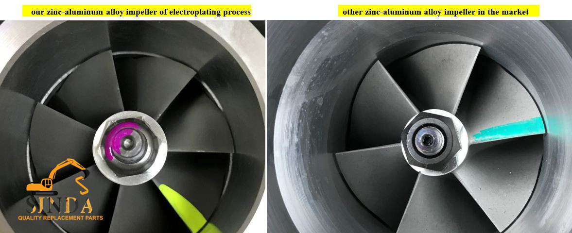 compressor wheel /impeller comparison: